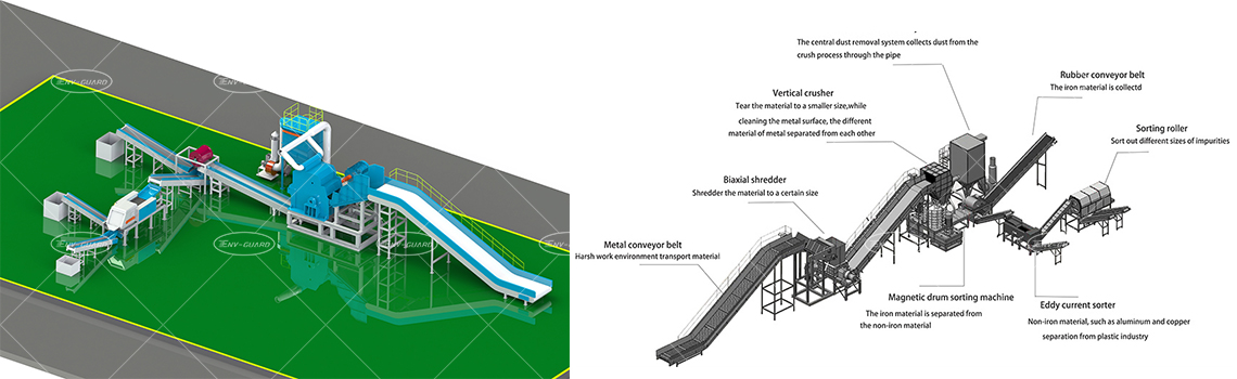 Scrap-Metal-Crushing-And-Sorting-Plant1.jpg